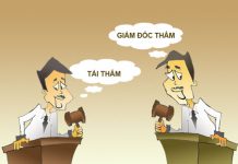 Sơ đồ phòng xử án giám đốc thẩm, tái thẩm, sơ thẩm, phúc thẩm