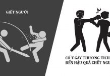 Điều kiện để yêu cầu khời tố tội cố ý gây thương tích