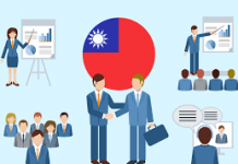 Chi nhánh của doanh nghiệp được quyền tuyển dụng nhân sự là người nước ngoài để làm việc tại doanh nghiệp và chi nhánh hay không?