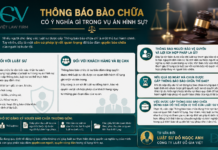 Thông báo bào chữa và Thông bảo người bảo vệ hợp pháp
