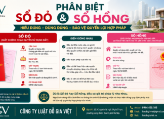 Phân biệt sổ đỏ và sổ hồng