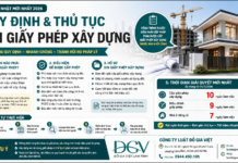 Quy định và thủ tục xin giấy phép xây dựng mới nhất
